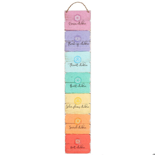 The Seven Chakras Wall Plaque